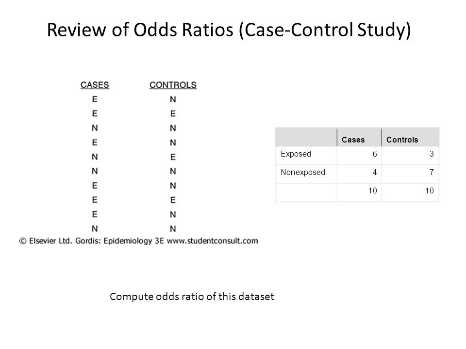 How to convert odds ratios to relative risks